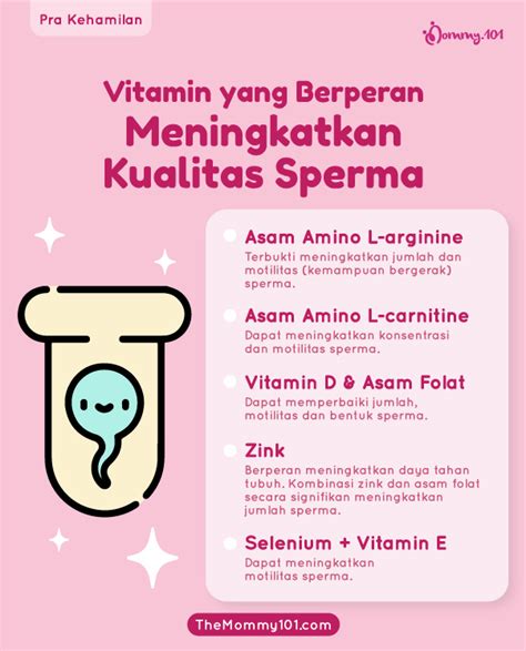 Vitamin Memperbaiki Kualitas Sperma